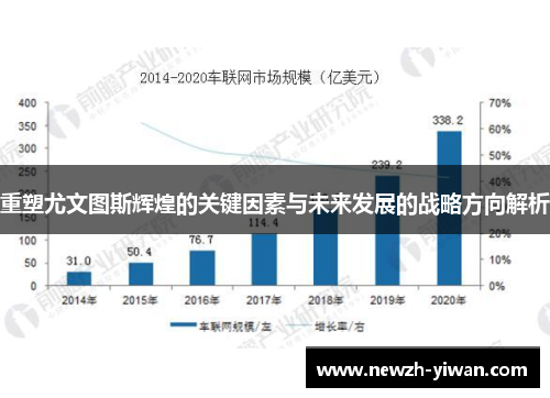 重塑尤文图斯辉煌的关键因素与未来发展的战略方向解析
