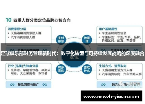 足球俱乐部财务管理新时代：数字化转型与可持续发展战略的深度融合