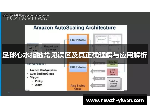 足球心水指数常见误区及其正确理解与应用解析