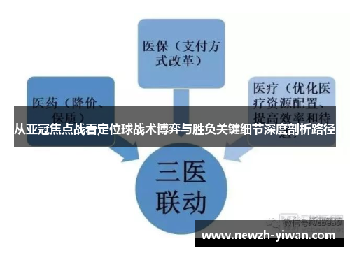 从亚冠焦点战看定位球战术博弈与胜负关键细节深度剖析路径 从亚冠焦点战看定位球战术博弈与胜负关键细节深度剖析路径