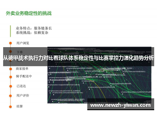 从德甲战术执行力对比看球队体系稳定性与比赛掌控力演化趋势分析