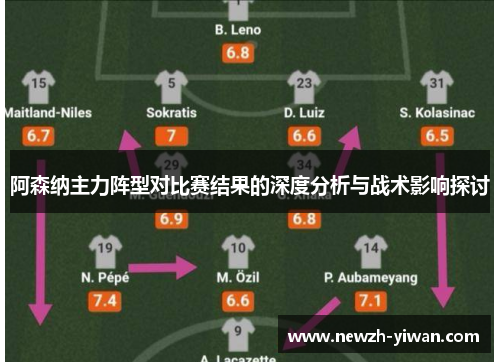 阿森纳主力阵型对比赛结果的深度分析与战术影响探讨